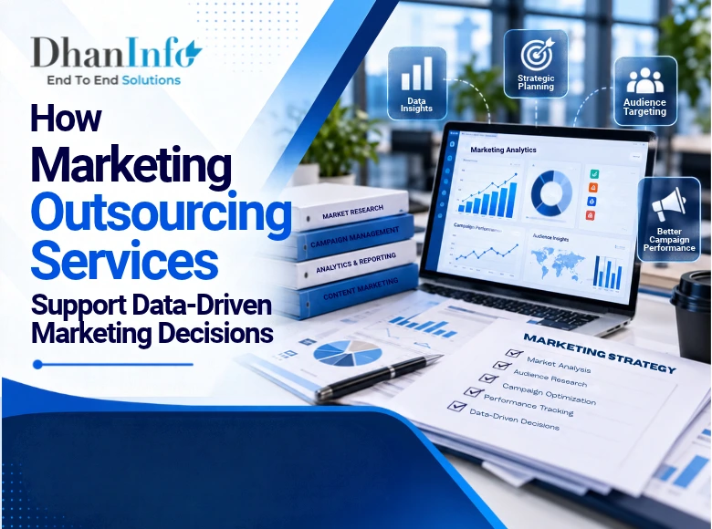 Marketing Outsourcing Services